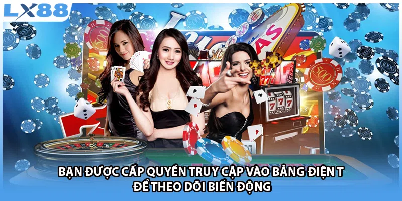 Bạn được cấp quyền truy cập vào bảng điện tử để theo dõi biến động 